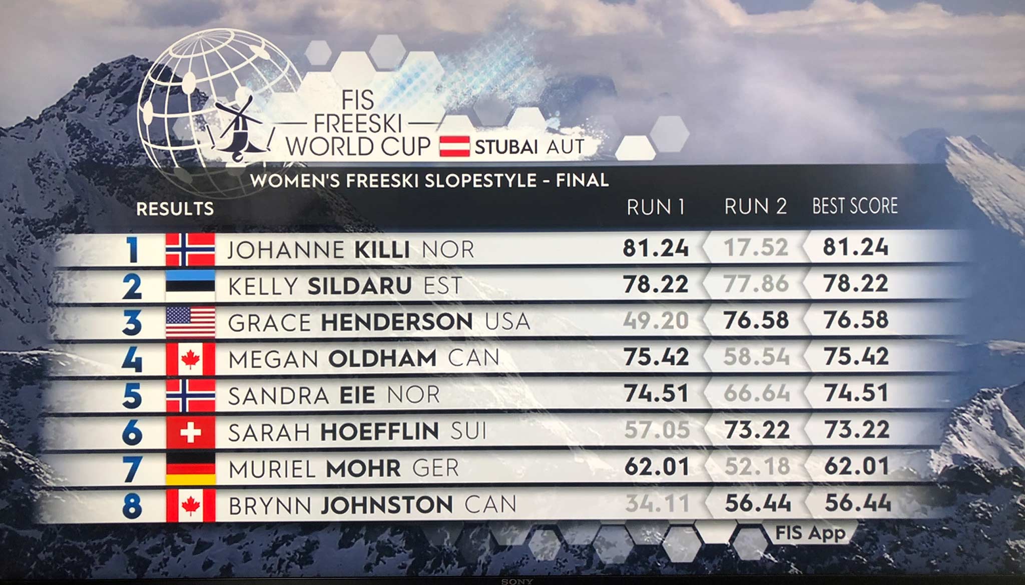 Die Top 8 Frauen beim Stubai Slopestyle Weltcup Finale 2022.